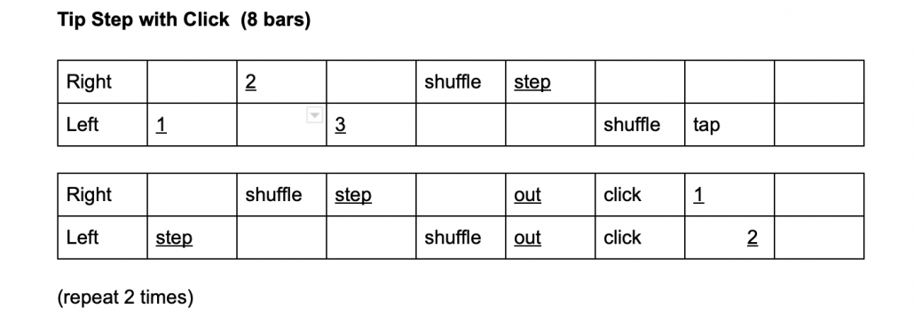 Breakdown of the Tip Step with Click step for Maldon Meehan's Online Dance lessons. 