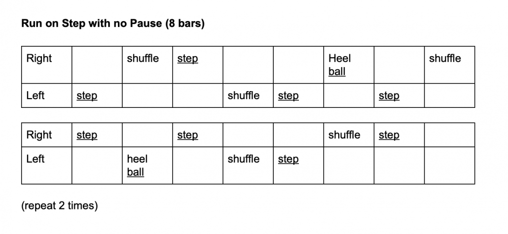 A breakdown of the Run on Step with no Pause from Maldon Meehan's online dance lessons. 