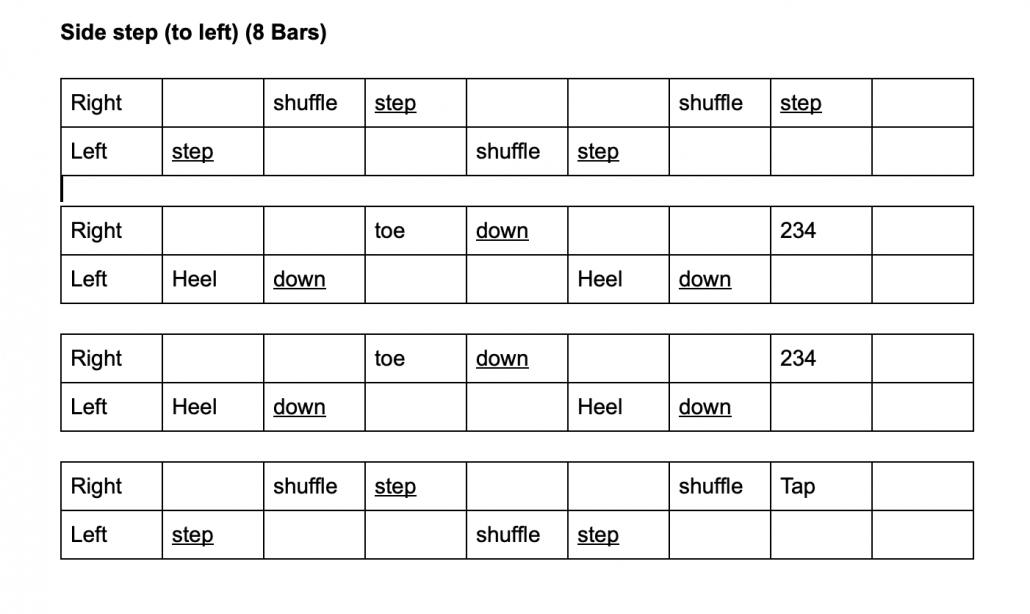 A breakdown of the Side Step (to left) from Maldon Meehan's online dance lessons. 