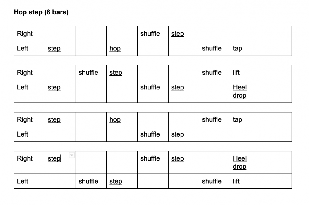 A breakdown of the Hop Step from Maldon Meehan's online dance lessons. 