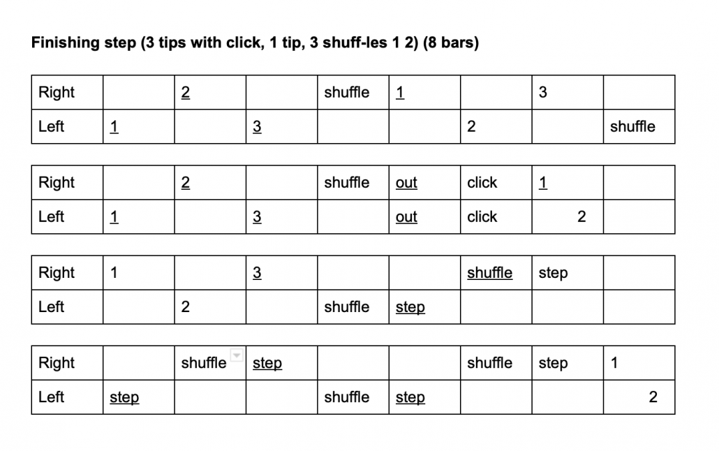 A breakdown of the Finishing step from Maldon Meehan's online dance lessons. 