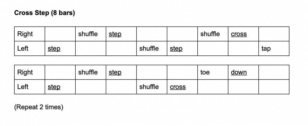 2nd Step in the Jig routine, the "Cross Step" in Maldon Meehan's online dance lessons.  