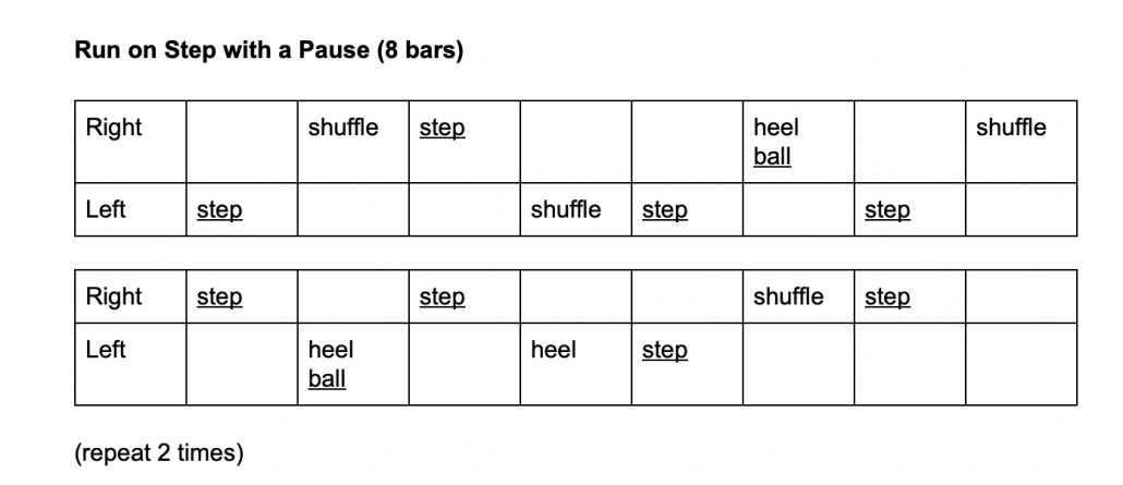 A written breakdown of the Run on Step with a Pause from Maldon Meehan's Online Dance Lessons. 